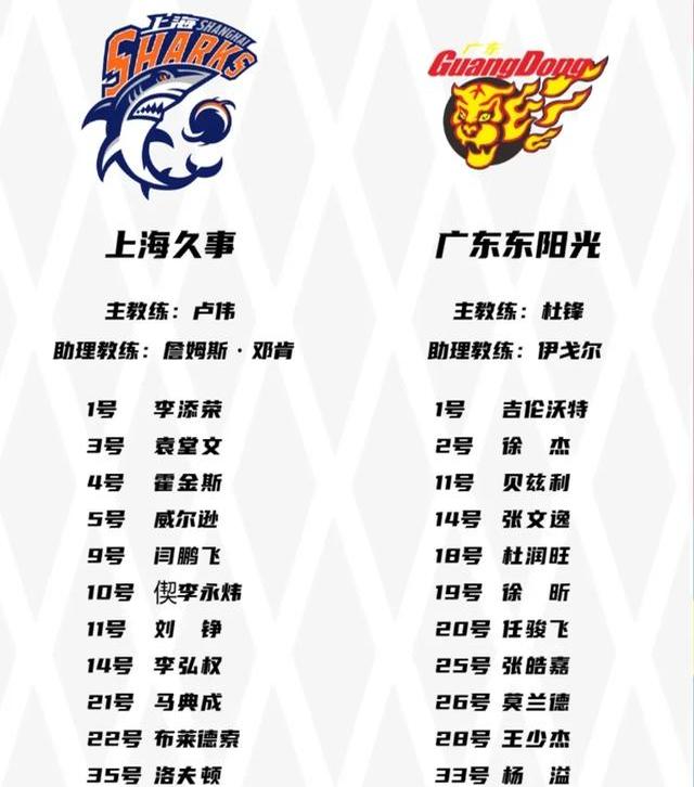 李弘权21分上海大胜广东张宁21分山西负同曦的简单介绍