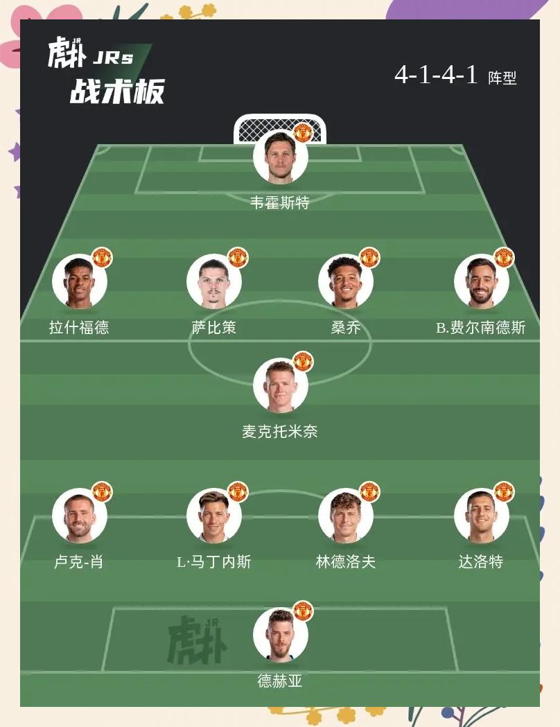 曼联主帅战术布置细致，力争半决赛全胜