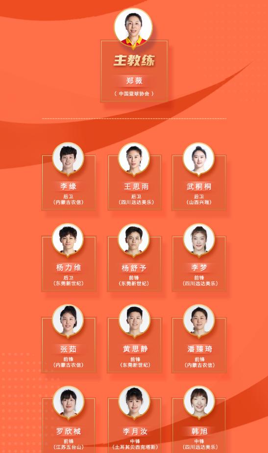 小鬼当家！杨舒予扮演后场核心翟若云+罗欣棫太惊艳