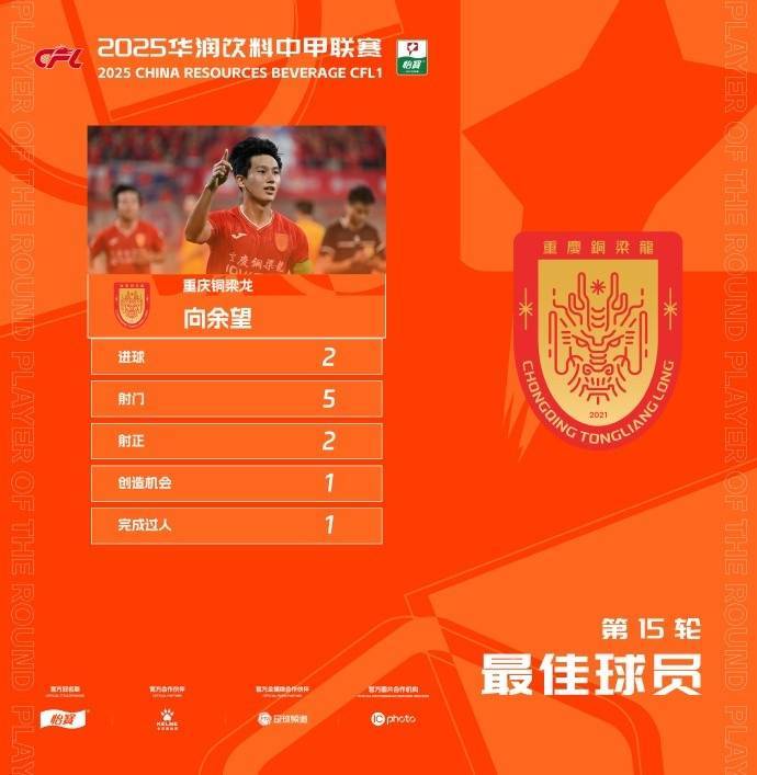 他上赛季还在中甲踢球，本赛季却完成逆袭多次进国足，迎来新巅峰梅开二度，铜梁龙21岁前锋向余望当选中甲第15轮最佳球员的简单介绍