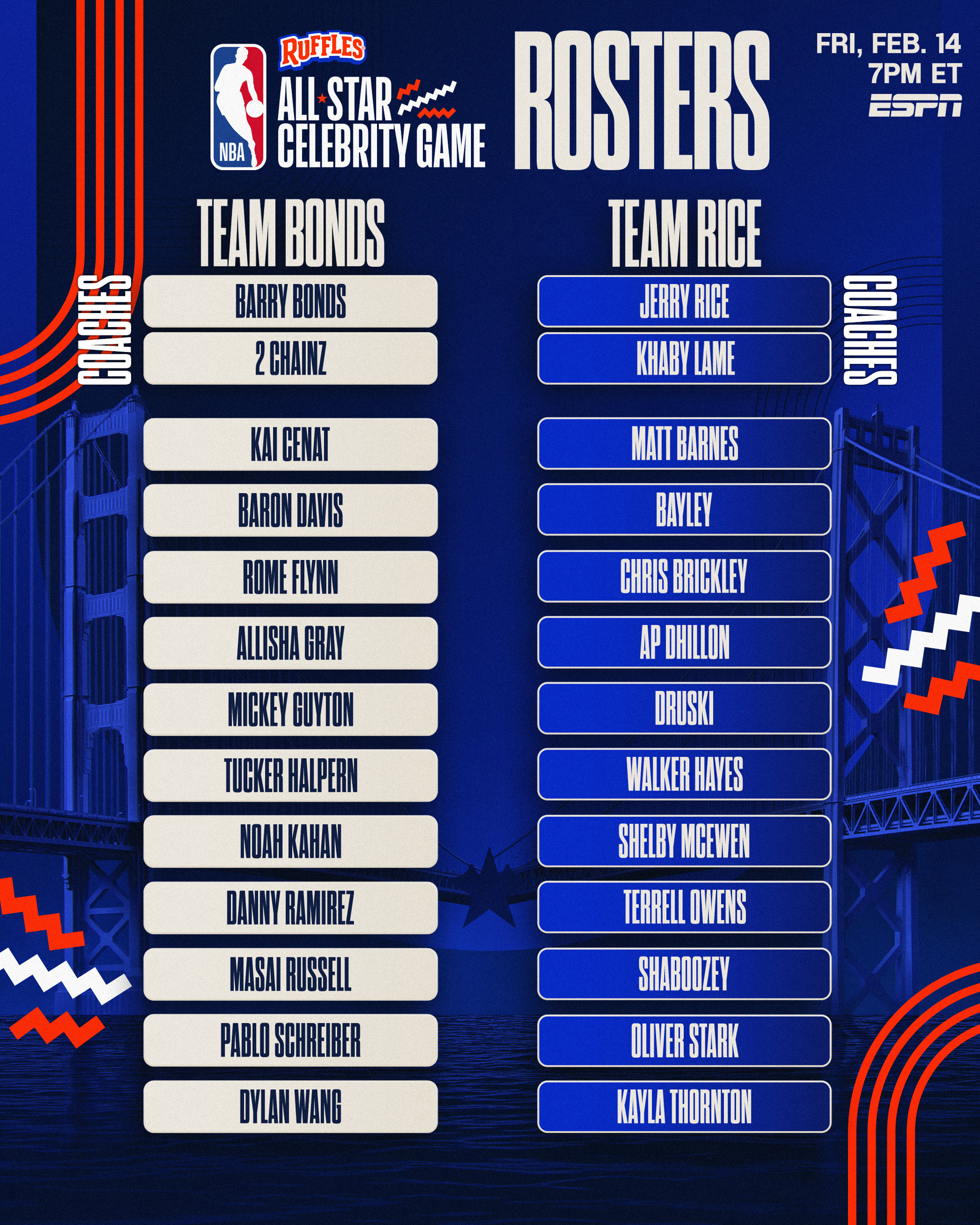 NBA全明星周末倒计时，各路明星汇聚