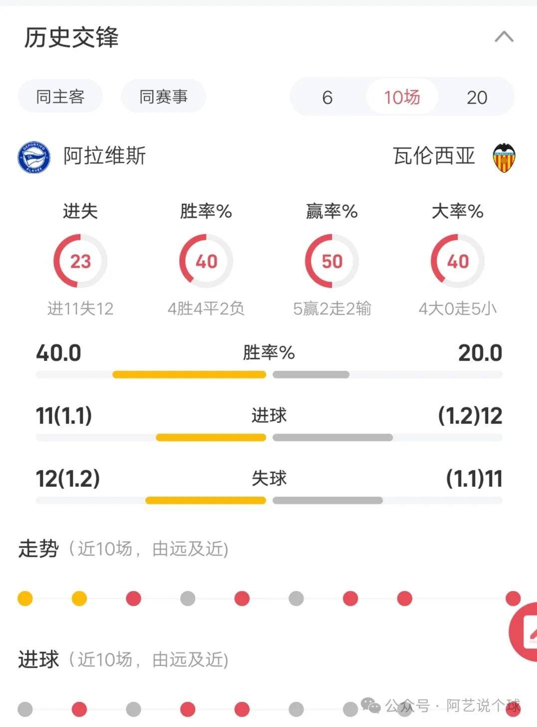 熊猫体育-阿拉维斯主场战平，保级压力不减